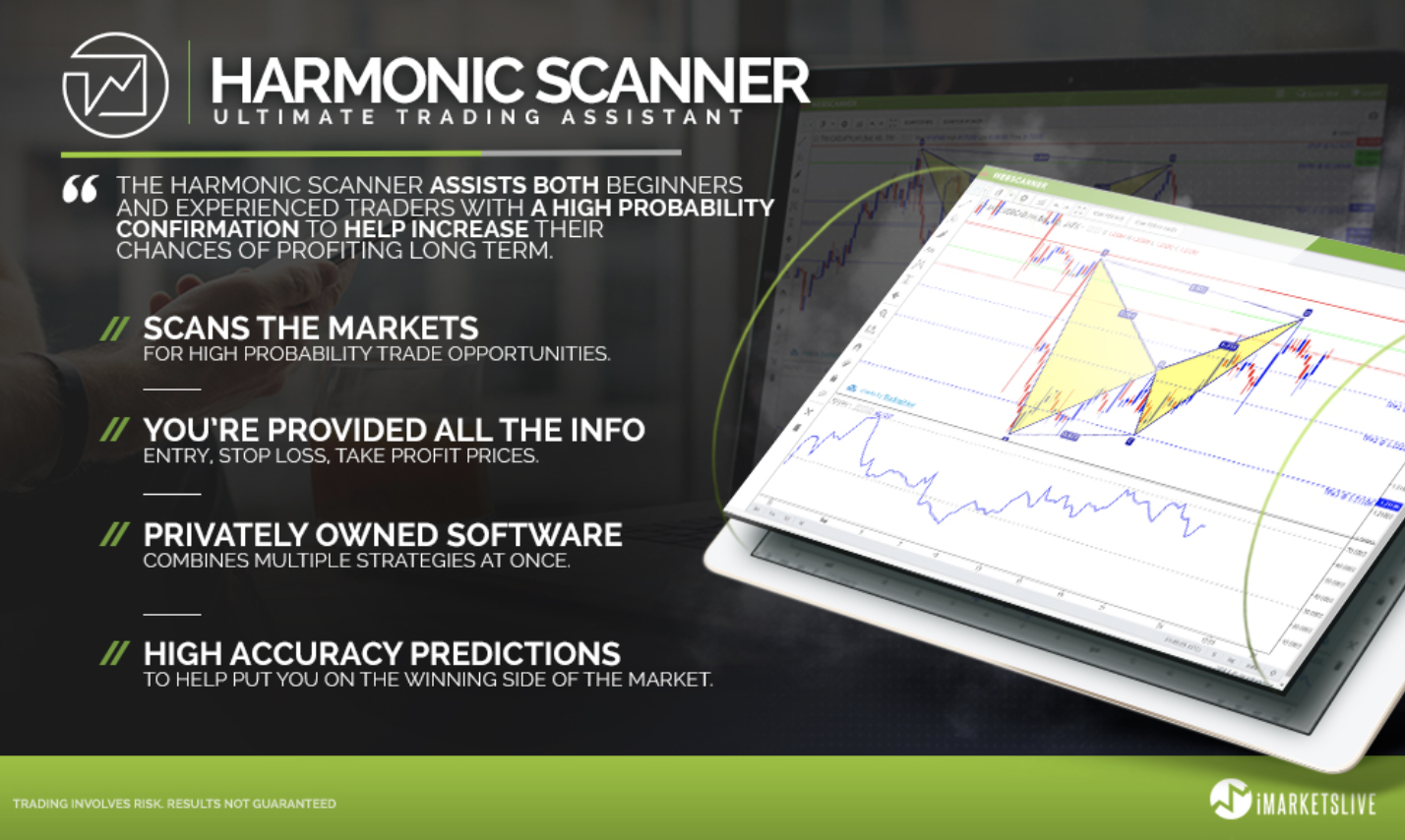 Getting Started Y O B - 